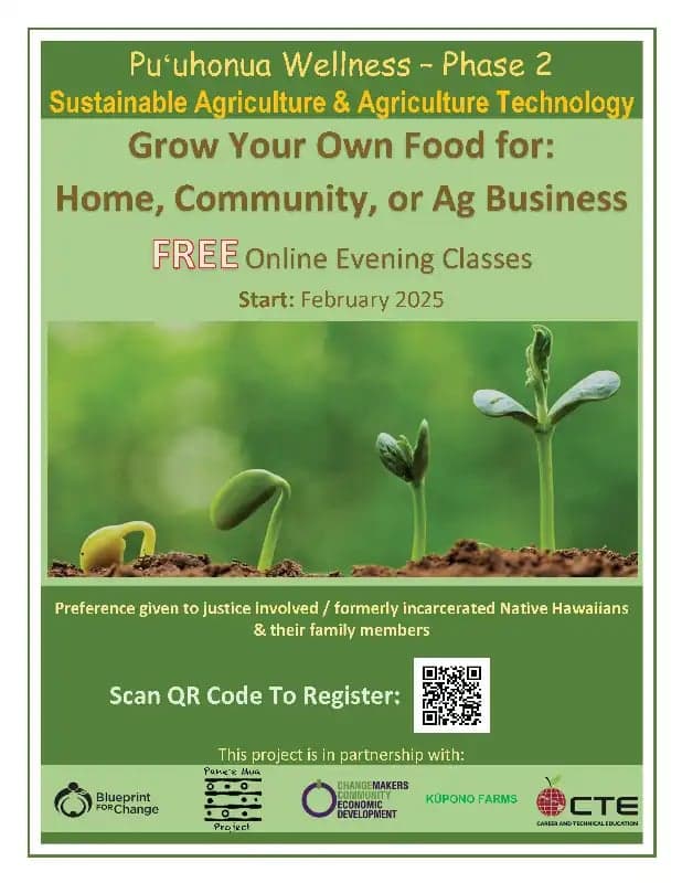 Puʻuhonua Wellness-Phase 2: Sustainable Ag / Advanced AgTech